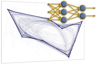 Neuronal net vs. traveling salesman Neuronal net vs. traveling salesman